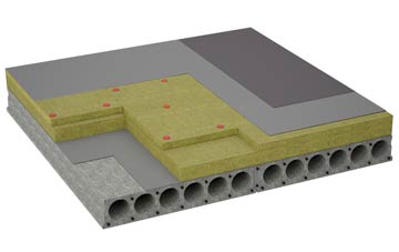 considerations of Stoneyard Green flat roofing insulation